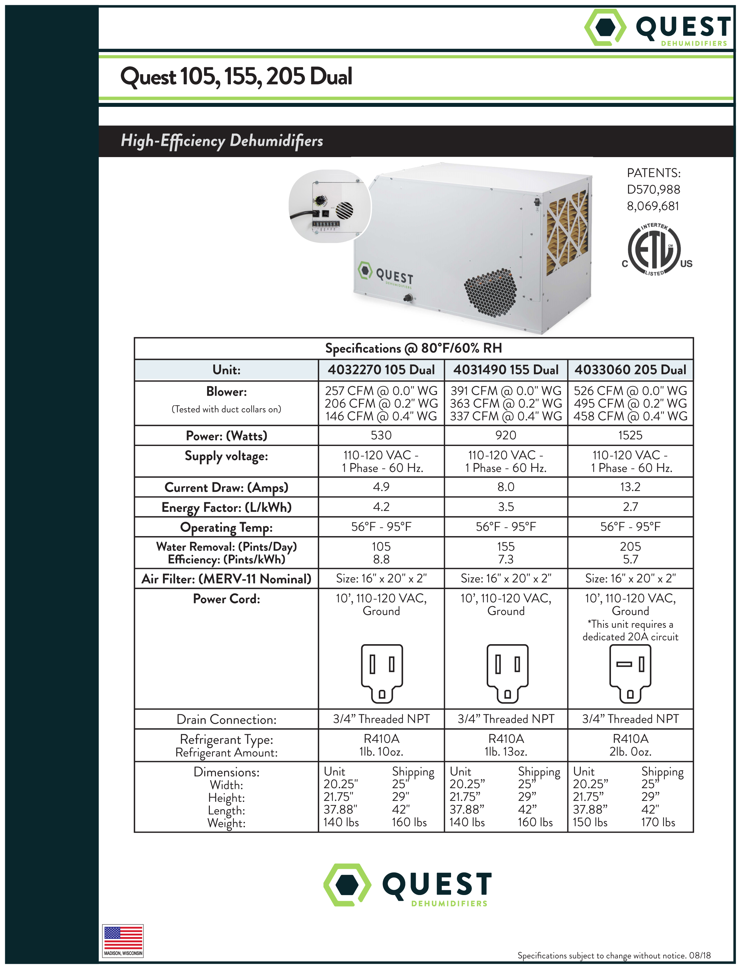 Quest Dual 205 Overhead 120V Commercial Dehumidifier
